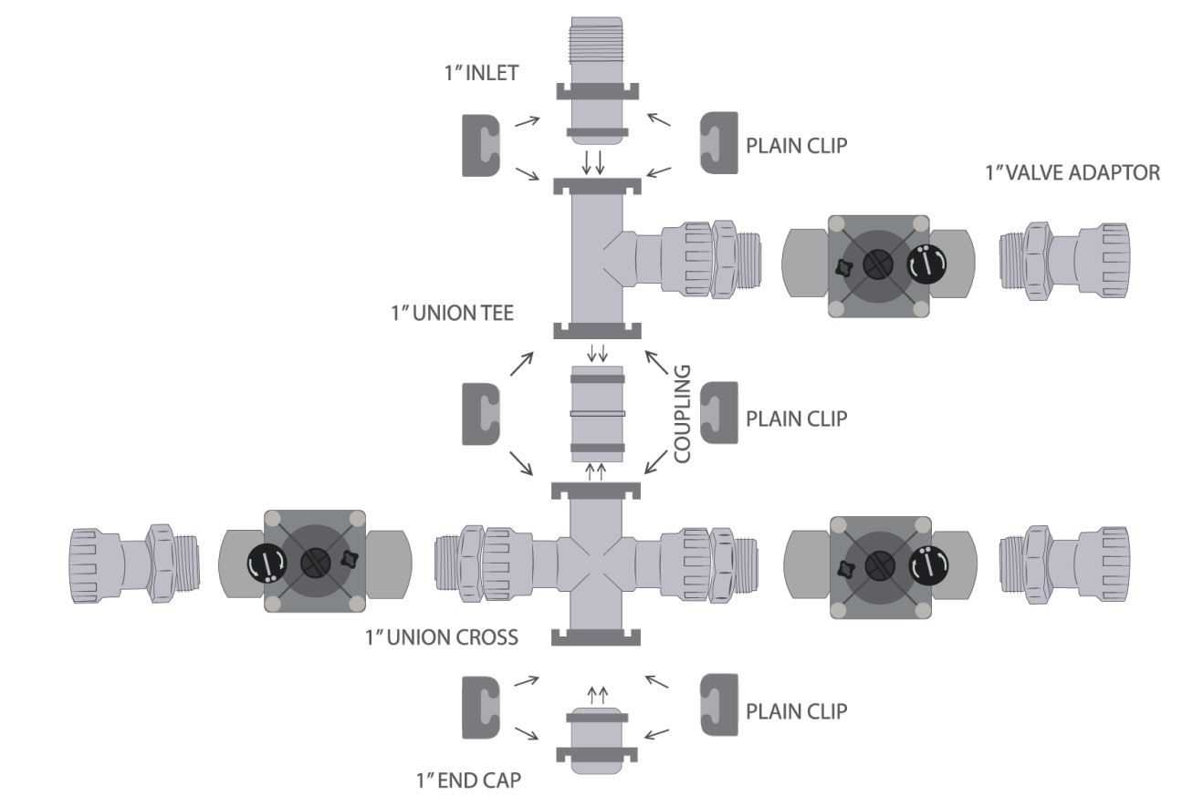 manifold inlet